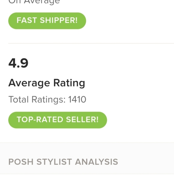 Hello I am Kim and Welcome to my Closet - Picture 12 of 16